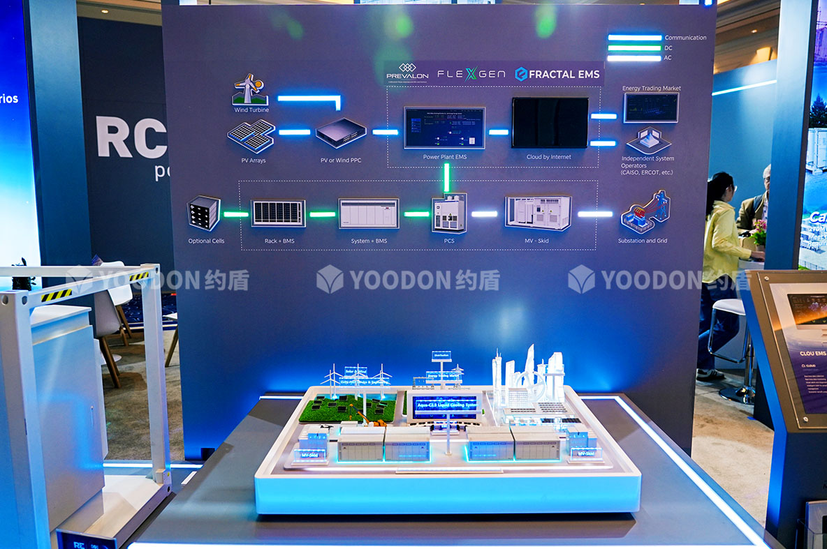 美的科陆_美国RE+展台搭建
